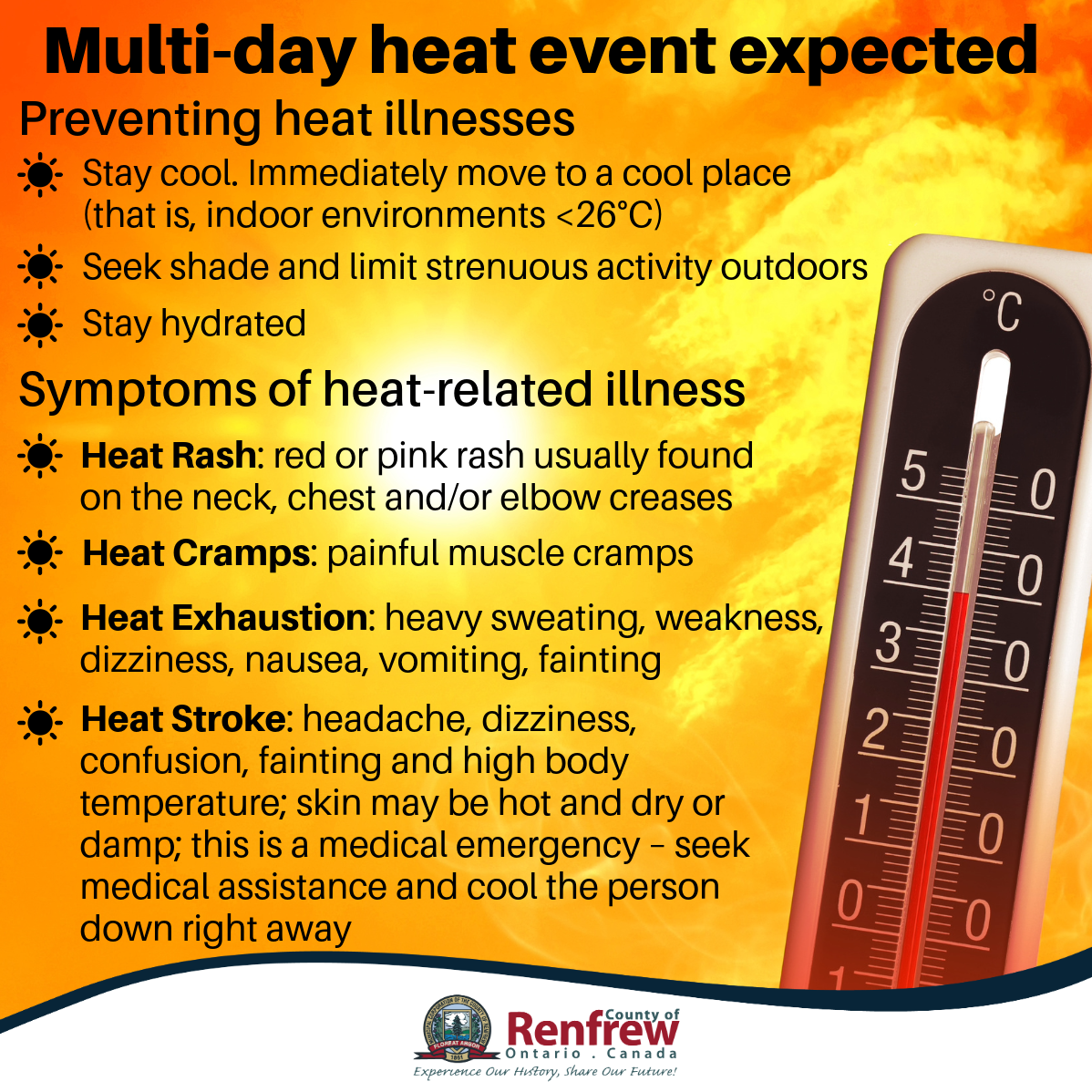 heat warning prevention and signs graphic 